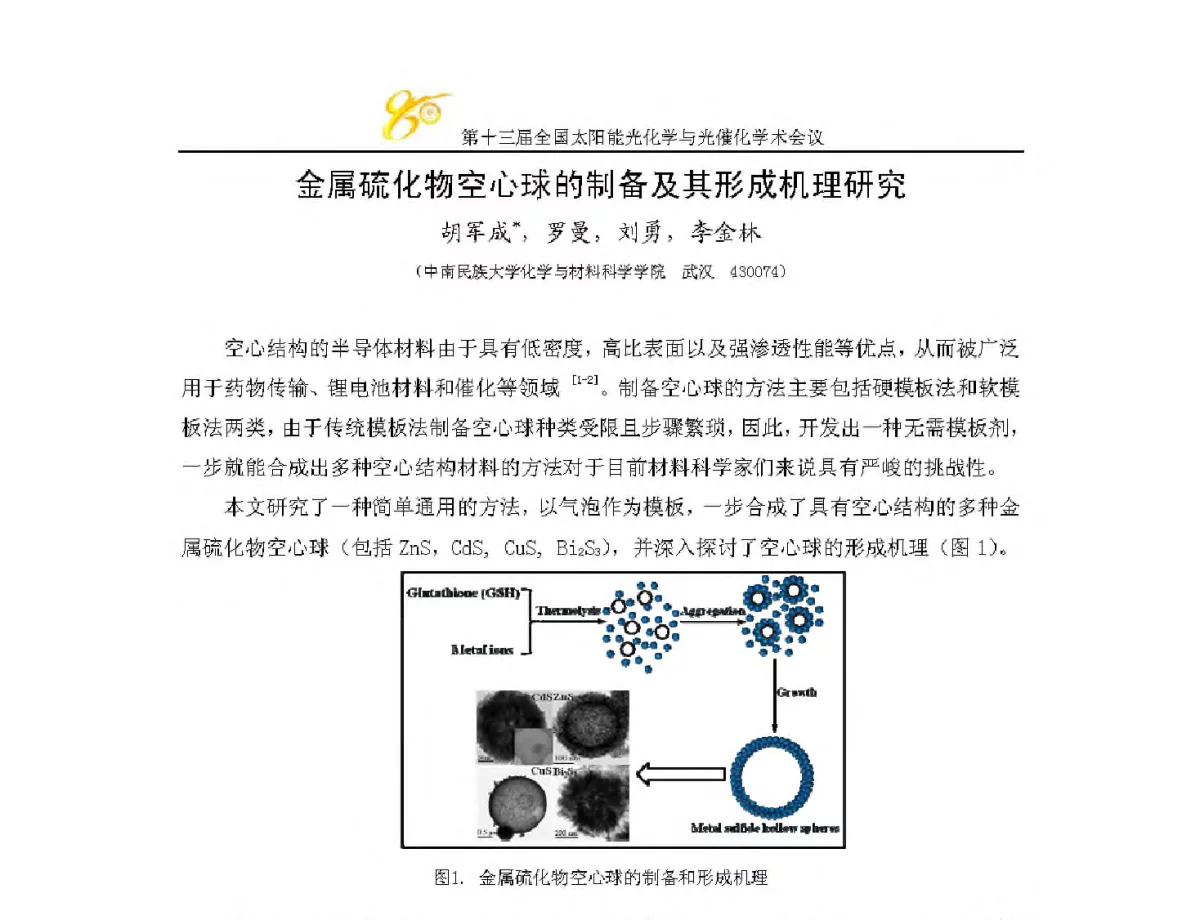 金属硫化物空心球的制备及其形成机理研究 - 第十三届全国太阳能光化学与光催化学术会议