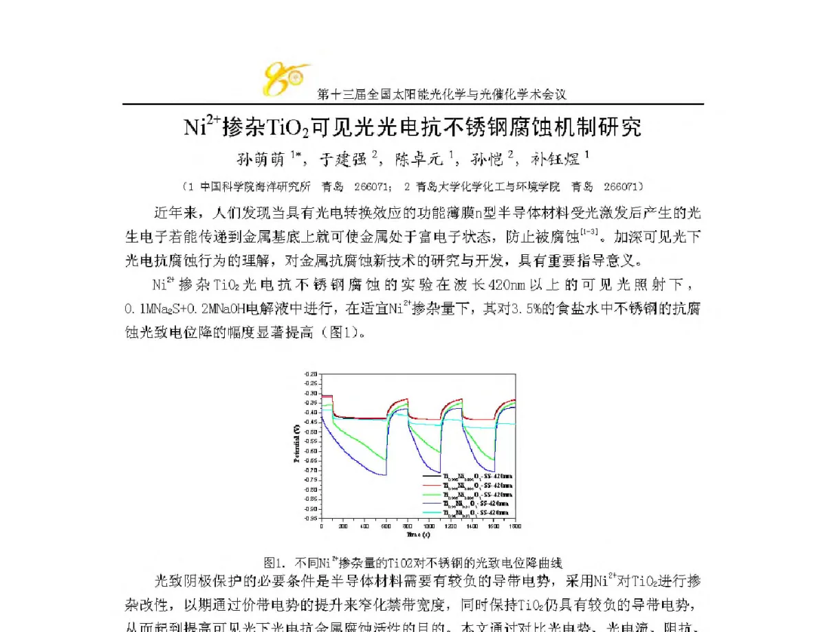 Ni2+掺杂TiO2可见光光电抗不锈钢腐蚀机制研究 - 第十三届全国太阳能光化学与光催化学术会议