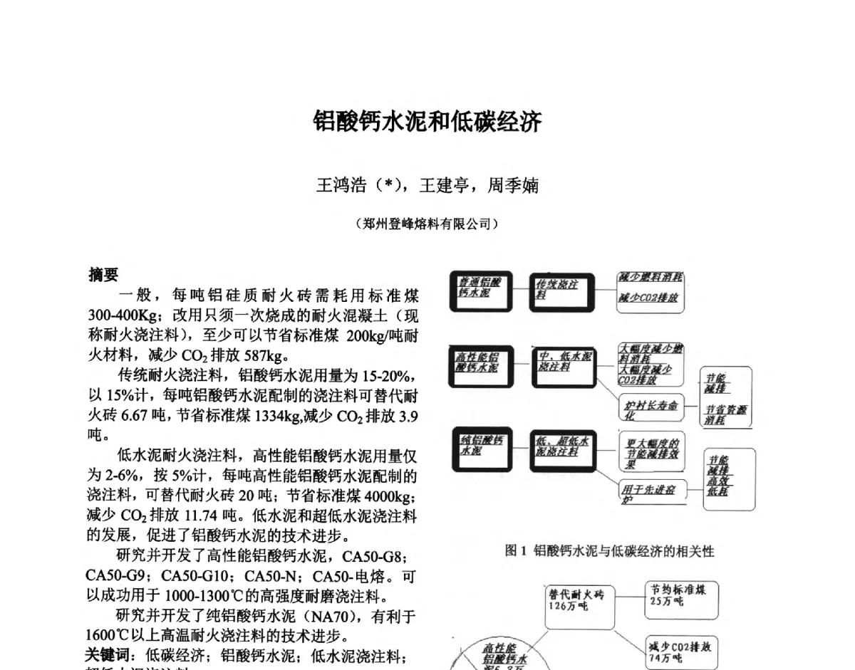 铝酸钙水泥和低碳经济 - 第六届国际耐火材料会议