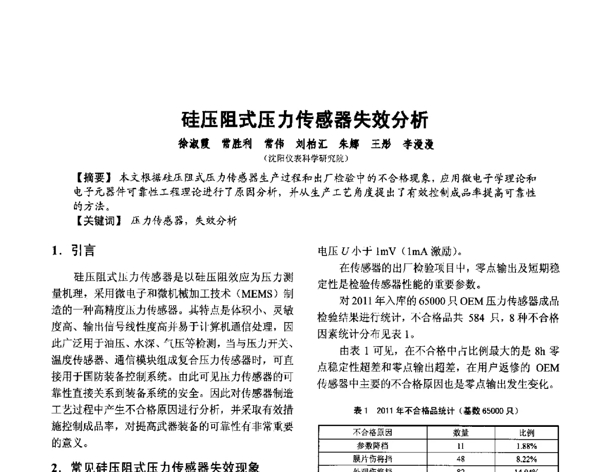 硅压阻式压力传感器失效分析 - 第十二届全国敏感元件与传感器学术会议