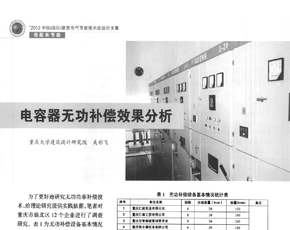 电容器无功补偿效果分析 - ‘2012中国(国际)建筑电气节能技术论坛