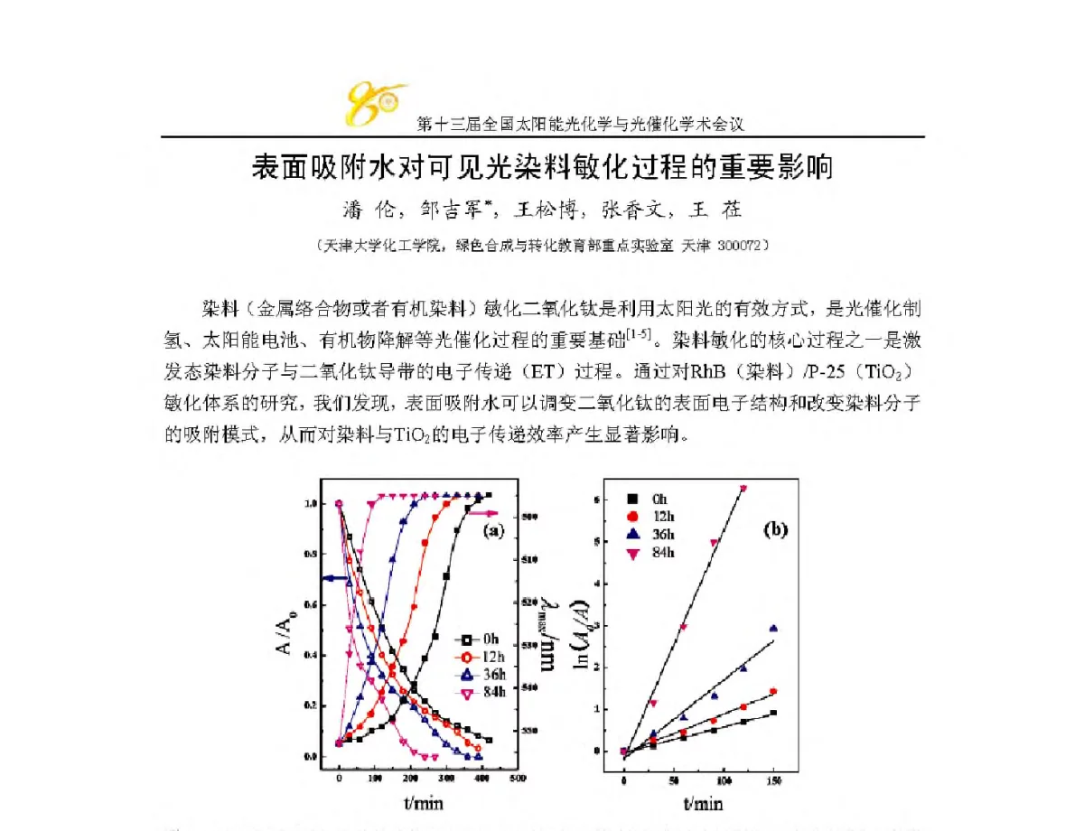 表面吸附水对可见光染料敏化过程的重要影响 - 第十三届全国太阳能光化学与光催化学术会议