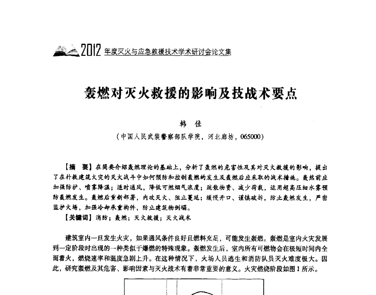 轰燃对灭火救援的影响及技战术要点 - 中国消防协会灭火救援技术专业委员会2012年度灭火与应急救援技术学术研讨会