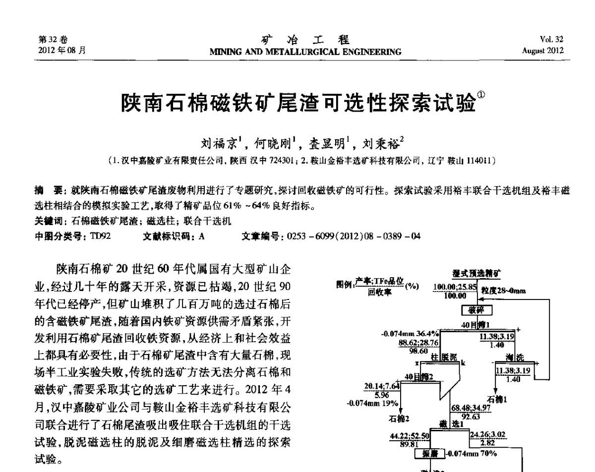 陕南石棉磁铁矿尾渣可选性探索试验 - 第六届全国选矿专业学术年会