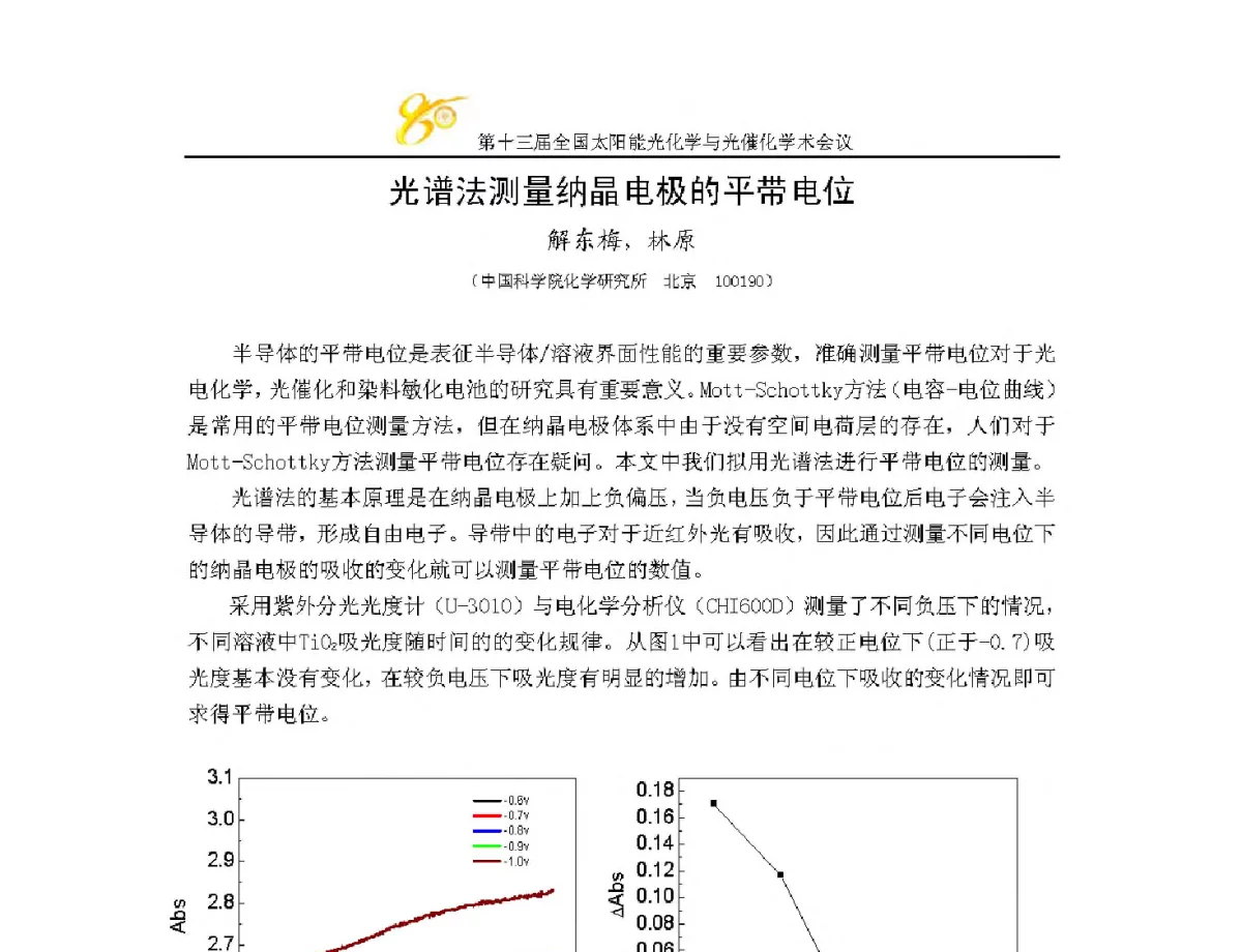 光谱法测量纳晶电极的平带电位 - 第十三届全国太阳能光化学与光催化学术会议