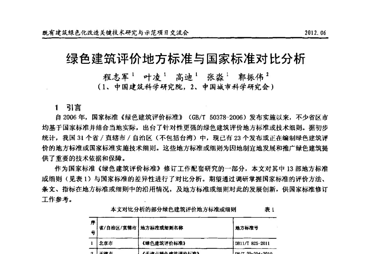 绿色建筑评价地方标准与国家标准对比分析 - 2012既有建筑绿色化改造关键技术研究与示范项目交流会