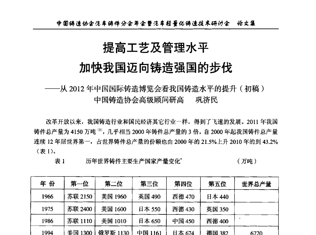 提高工艺及管理水平加快我国迈向铸造强国的步伐--从2012年中国国际铸造博览会看我国铸造水平的提升(初稿) - 中国铸造协会汽车铸件分会2012年会暨汽车轻量化铸造技术研讨会
