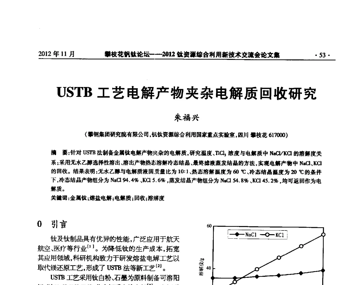 USTB工艺电解产物夹杂电解质回收研究 - 2012钛资源综合利用新技术交流会