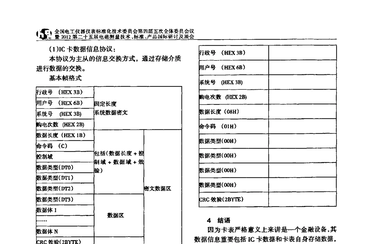 一种智能电能表通信可靠性测试方法及系统 - 全国电工仪器仪表标准化技术委员会第四届五次全体委员会议暨2012第二十五届电磁测量技术、标准、产品国际研讨及展会