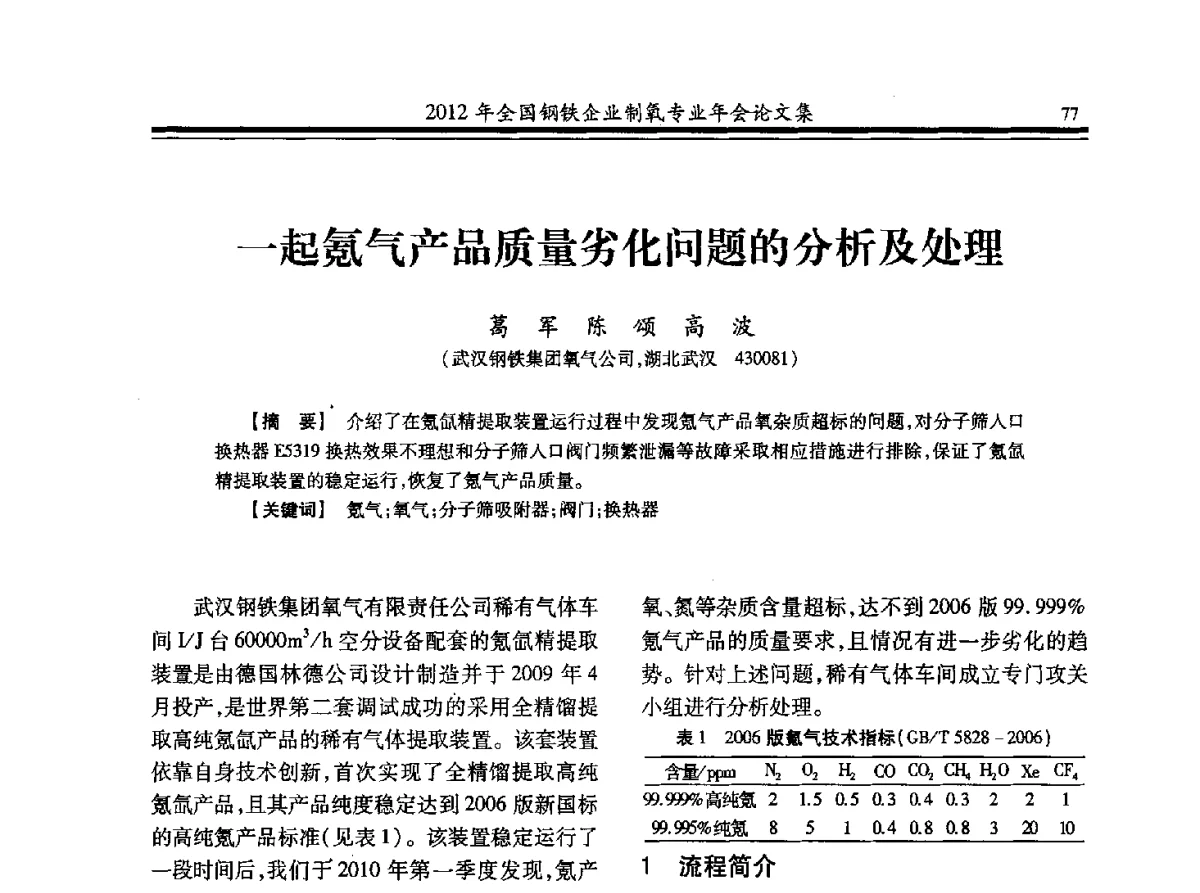 一起氪气产品质量劣化问题的分析及处理 - 2012年全国钢铁企业制氧专业年会