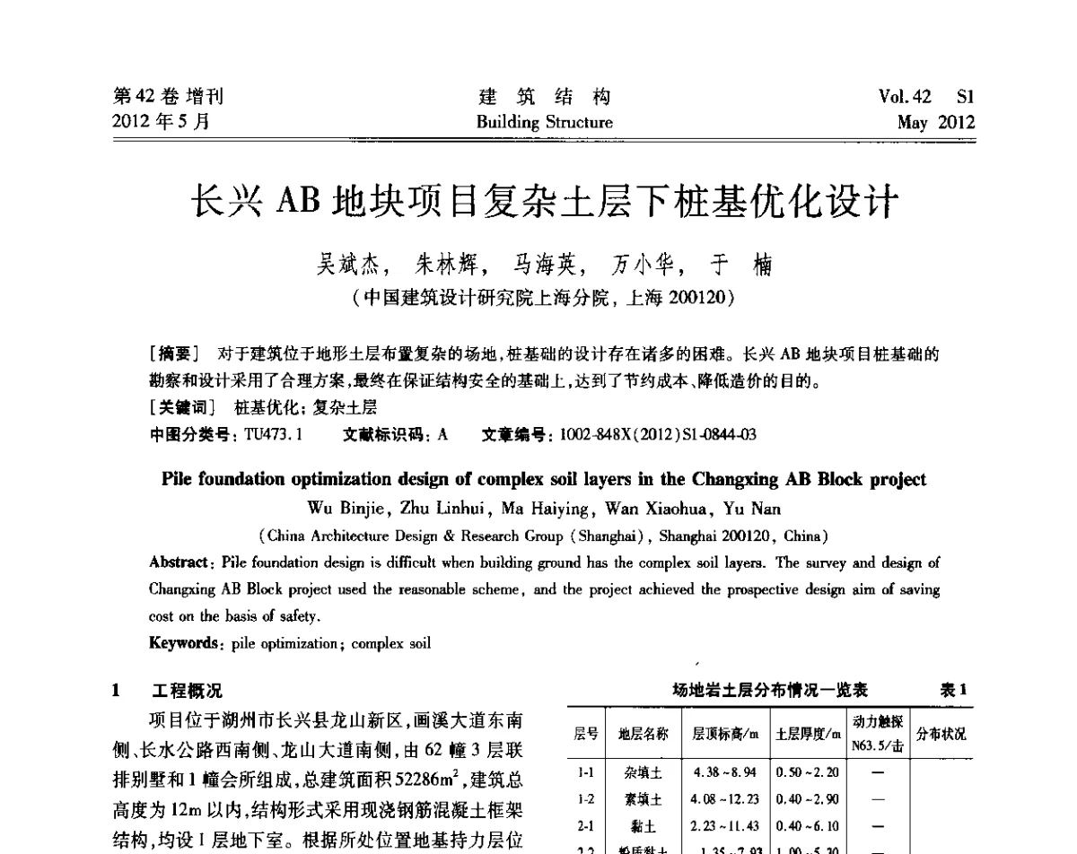 长兴AB地块项目复杂土层下桩基优化设计 - 2012建筑结构抗震技术国际论坛