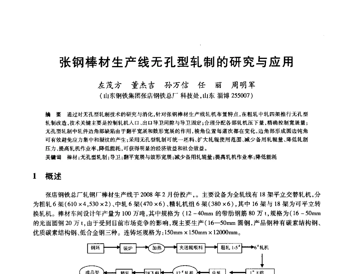 张钢棒材生产线无孔型轧制的研究与应用 - 2012年全国轧钢生产技术会