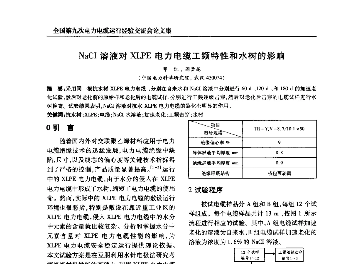 NaCl溶液对XLPE电力电缆工频特性和水树的影响 - 全国第九次电力电缆运行经验交流会