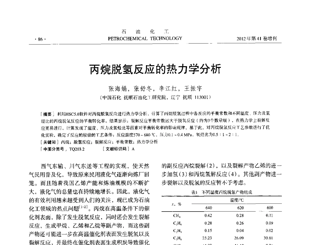 丙烷脱氢反应的热力学分析 - 中国化工学会2012年石油化工学术年会