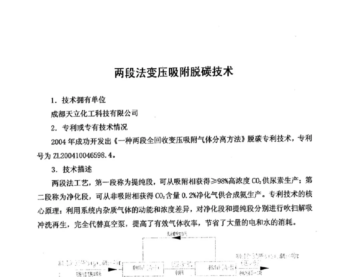 两段法变压吸附脱碳技术 - 中国氮肥工业协会第五次会员大会暨氮肥、甲醇“十二五”规划报告会