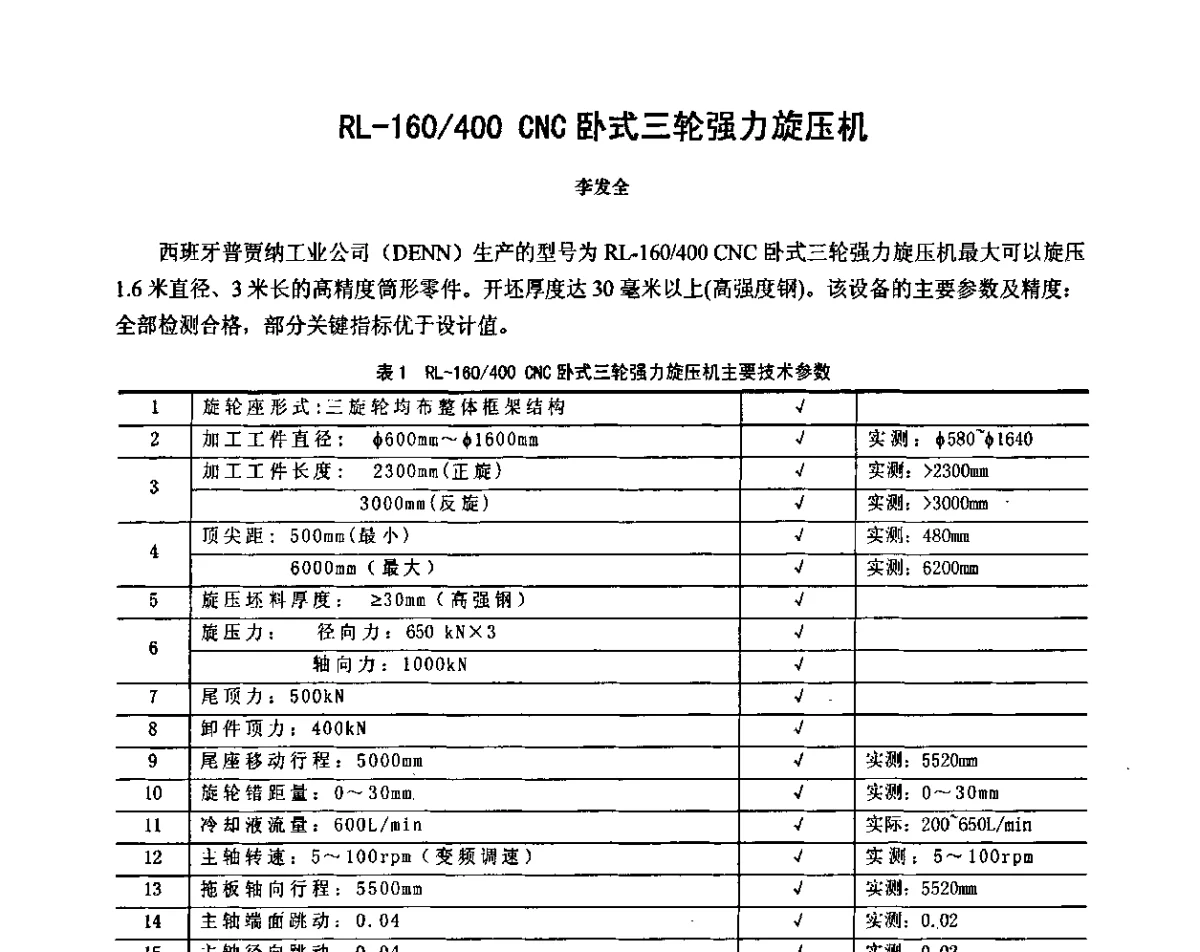 RL-160_400 CNC卧式三轮强力旋压机 - 第十二届全国旋压技术交流年会暨旋压学术委员会成立三十周年庆祝大会
