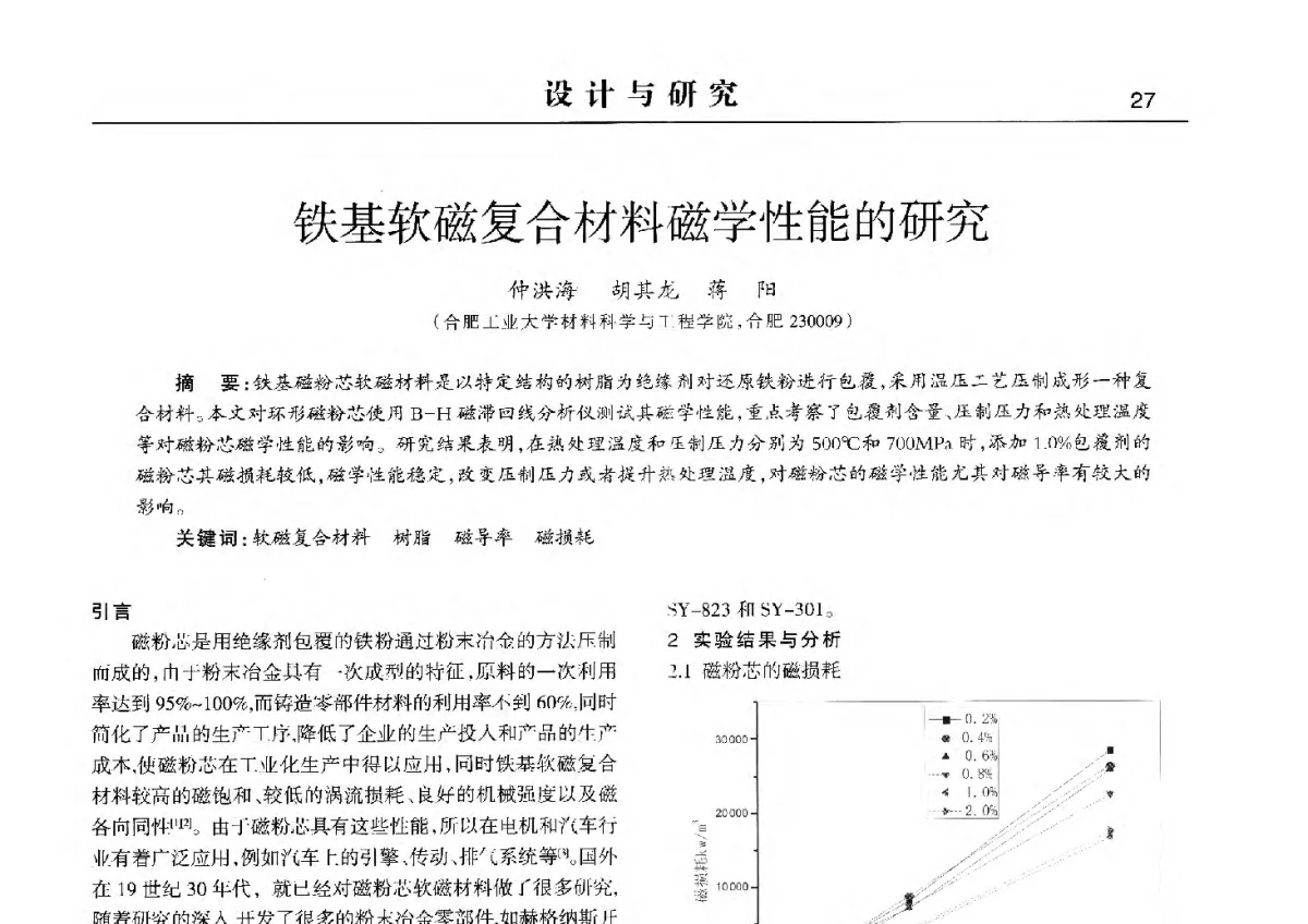 铁基软磁复合材料磁学性能的研究 - 2012中国济南第十四届华东五省一市粉末冶金技术交流会