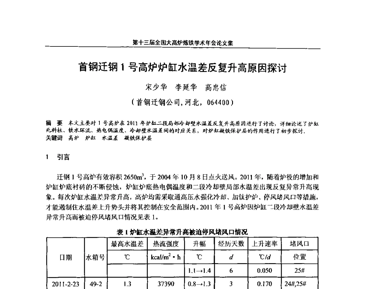 首钢迂钢1号高炉炉缸水温差反复升高原因探讨 - 第13届全国大高炉炼铁学术年会