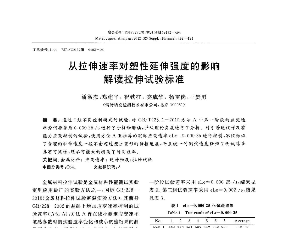 从拉伸速率对塑性延伸强度的影响解读拉伸试验标准 - 2012国际冶金及材料分析测试学术报告会(CCATM2012)