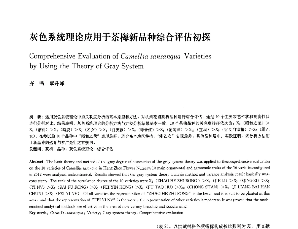 灰色系统理论应用于茶梅新品种综合评估初探 - 中国风景园林学会2012年会