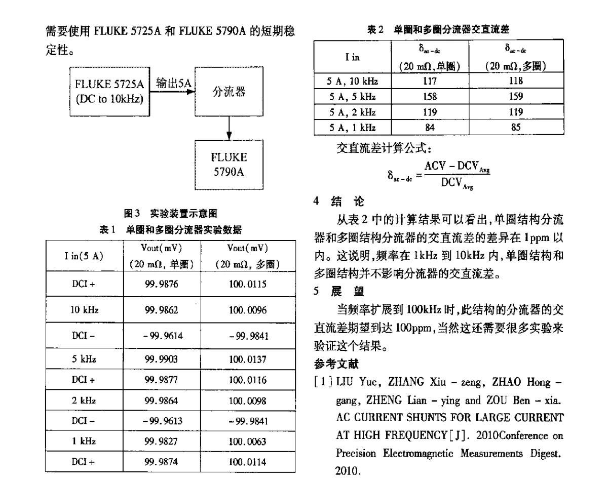 精密电磁测量技术在量子质量基准研究中的应用 - 第三届电磁测量与仪表学术发展方向主题研讨会