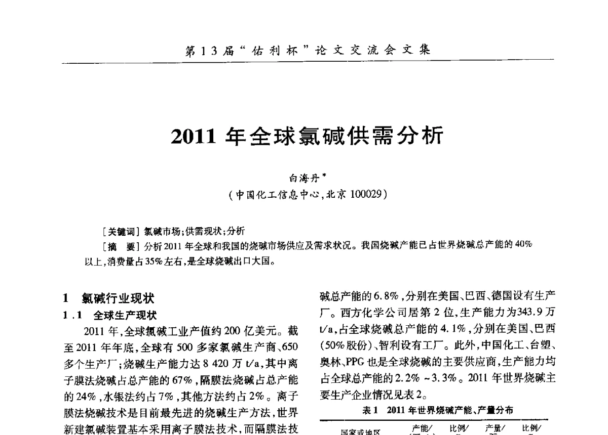2011年全球氯碱供需分析 - 第30届全国氯碱行业技术年会暨第13届“佑利杯”论文交流会