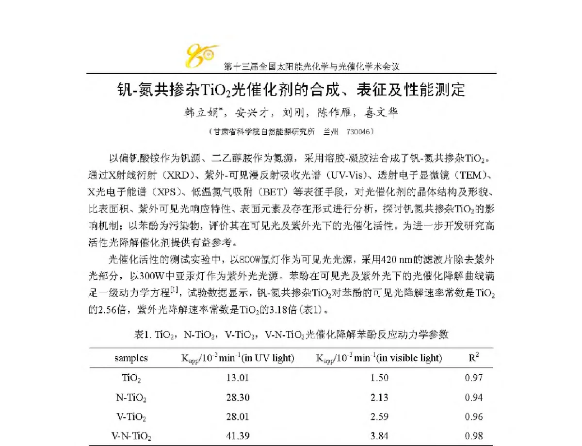 钒-氮共掺杂TiO2光催化剂的合成、表征及性能测定 - 第十三届全国太阳能光化学与光催化学术会议