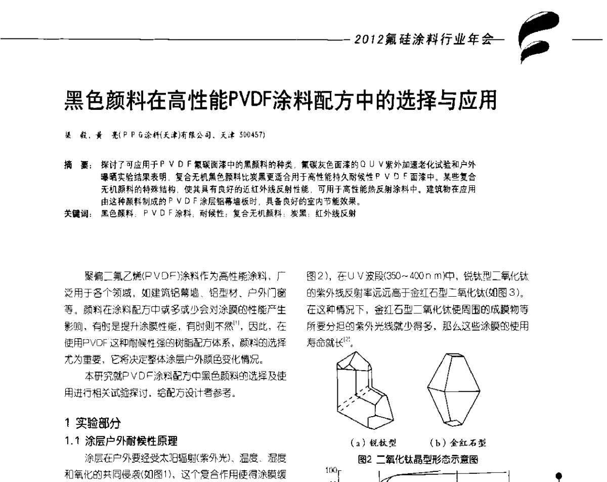 黑色颜料在高性能PVDF涂料配方中的选择与应用 - 2012氟硅涂料行业年会