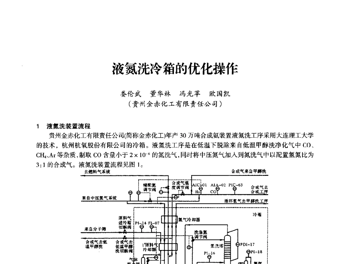 液氮洗冷箱的优化操作 - 全国化工合成氨设计技术中心站2012年技术交流会