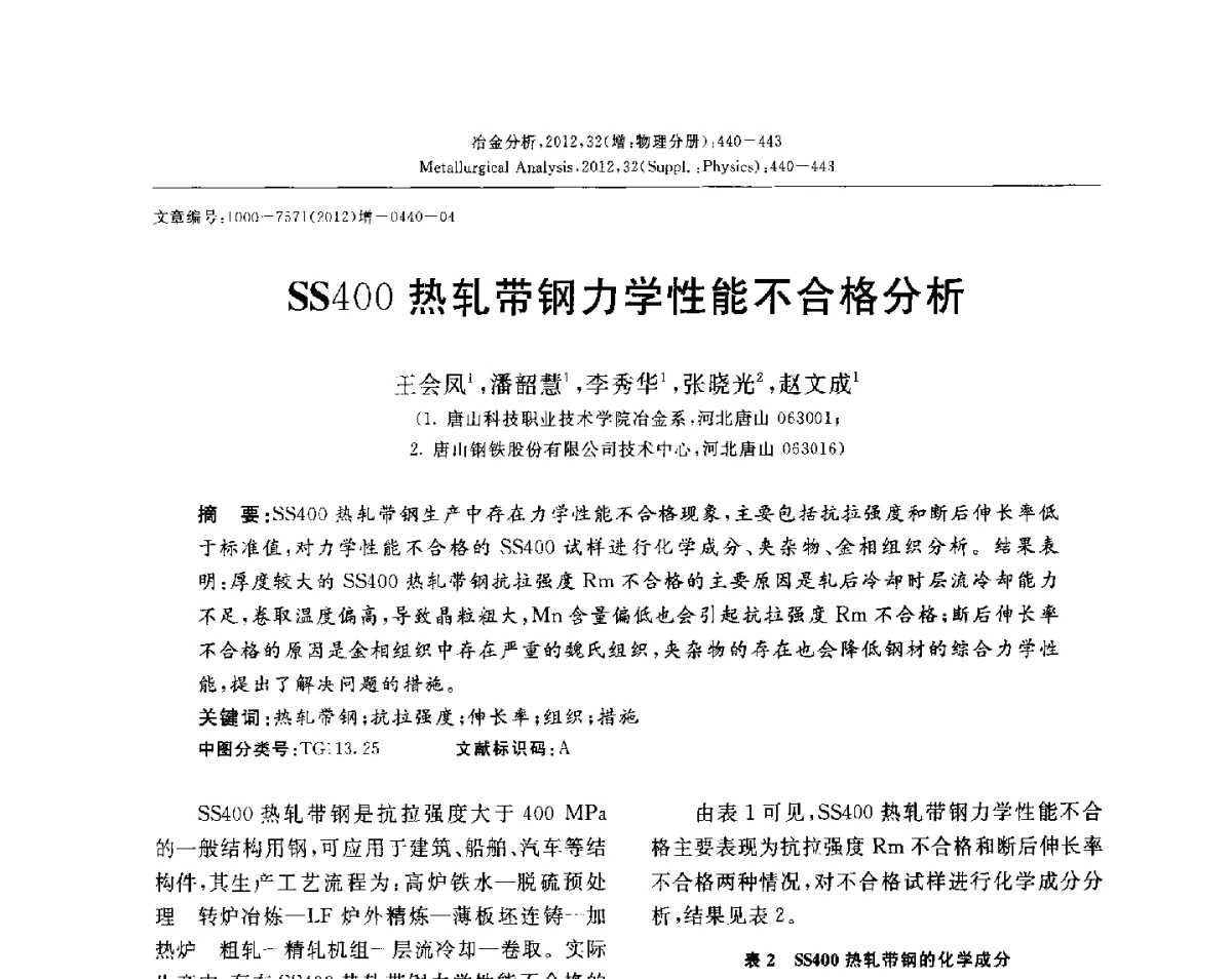 SS400热轧带钢力学性能不合格分析 - 2012国际冶金及材料分析测试学术报告会(CCATM2012)