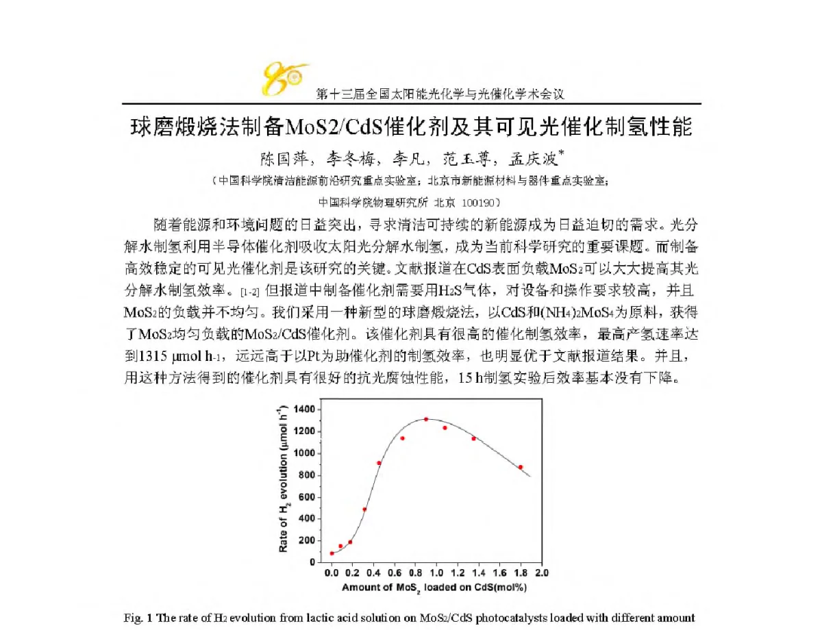 球磨煅烧法制备MoS2_CdS催化剂及其可见光催化制氢性能 - 第十三届全国太阳能光化学与光催化学术会议