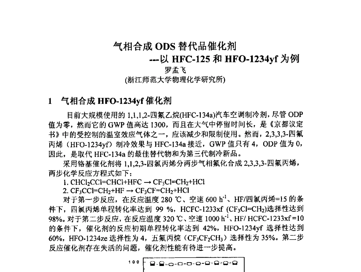 气相合成ODS替代品催化剂---以HFC-125和HFO-1234yf为例 - 2012中国氟化工技术与应用发展研讨会暨重庆市氟化工产业园推介会