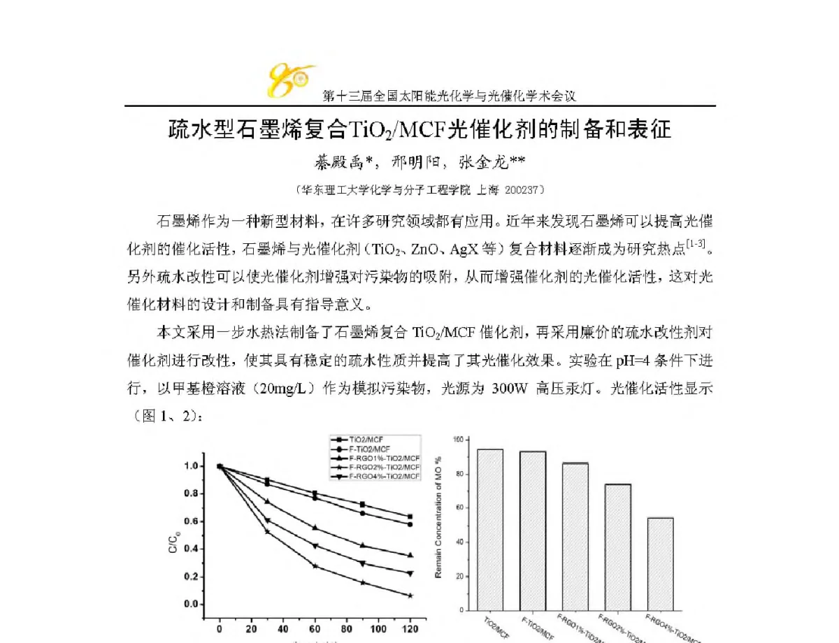 疏水型石墨烯复合TiO2_MCF光催化剂的制备和表征 - 第十三届全国太阳能光化学与光催化学术会议