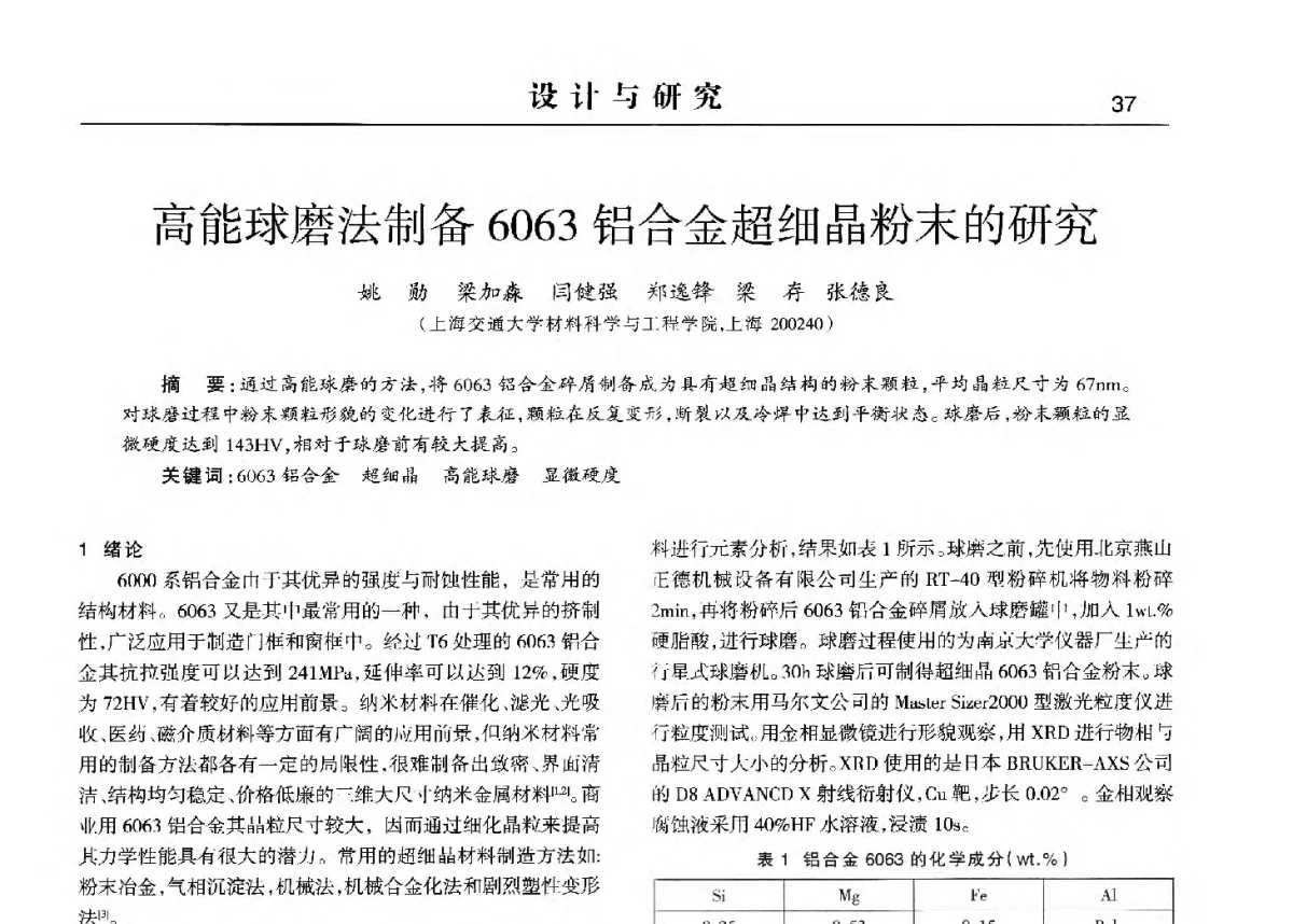高能球磨法制备6063铝合金超细晶粉末的研究 - 2012中国济南第十四届华东五省一市粉末冶金技术交流会