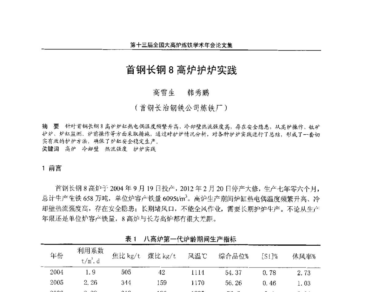 首钢长钢8高炉护炉实践 - 第13届全国大高炉炼铁学术年会