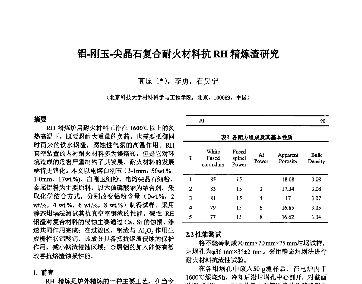 铝-刚玉-尖晶石复合耐火材料抗RH精炼渣研究 - 第六届国际耐火材料会议