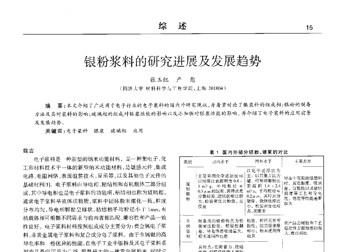 银粉浆料的研究进展及发展趋势 - 2012中国济南第十四届华东五省一市粉末冶金技术交流会