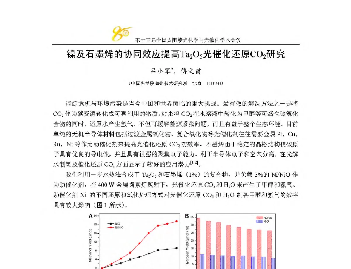 镍及石墨烯的协同效应提高Ta2O5光催化还原CO2研究 - 第十三届全国太阳能光化学与光催化学术会议