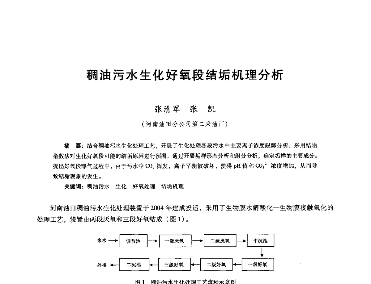 稠油污水生化好氧段结垢机理分析 - 第十六届五省(市、区)稠油开采技术研讨会