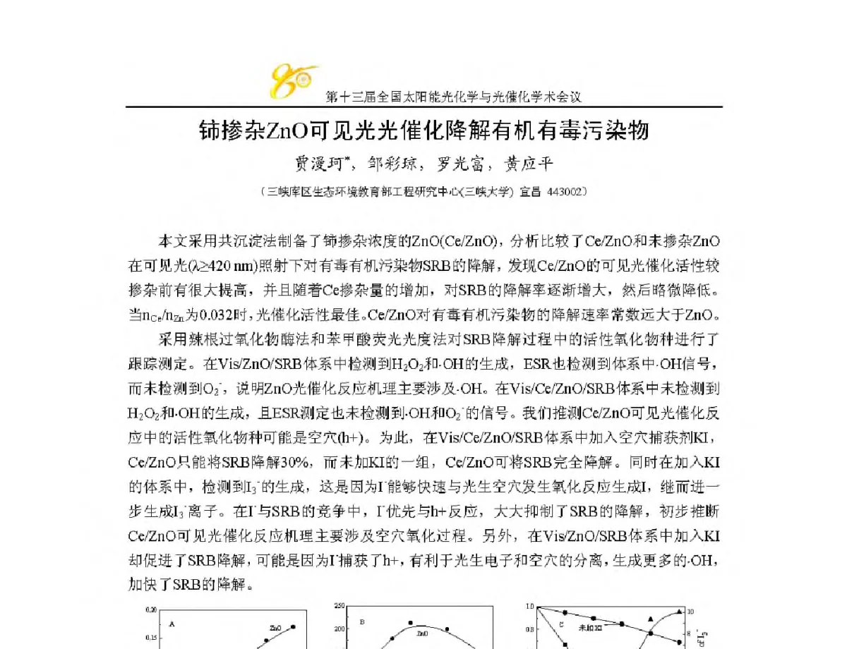 铈掺杂ZnO可见光光催化降解有机有毒污染物 - 第十三届全国太阳能光化学与光催化学术会议