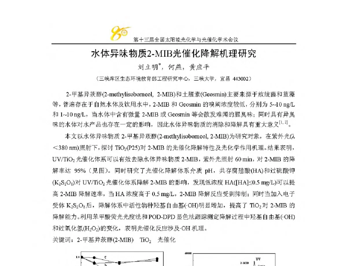 水体异味物质2-MIB光催化降解机理研究 - 第十三届全国太阳能光化学与光催化学术会议