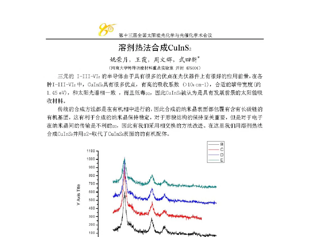 溶剂热法合成CuInS2 - 第十三届全国太阳能光化学与光催化学术会议