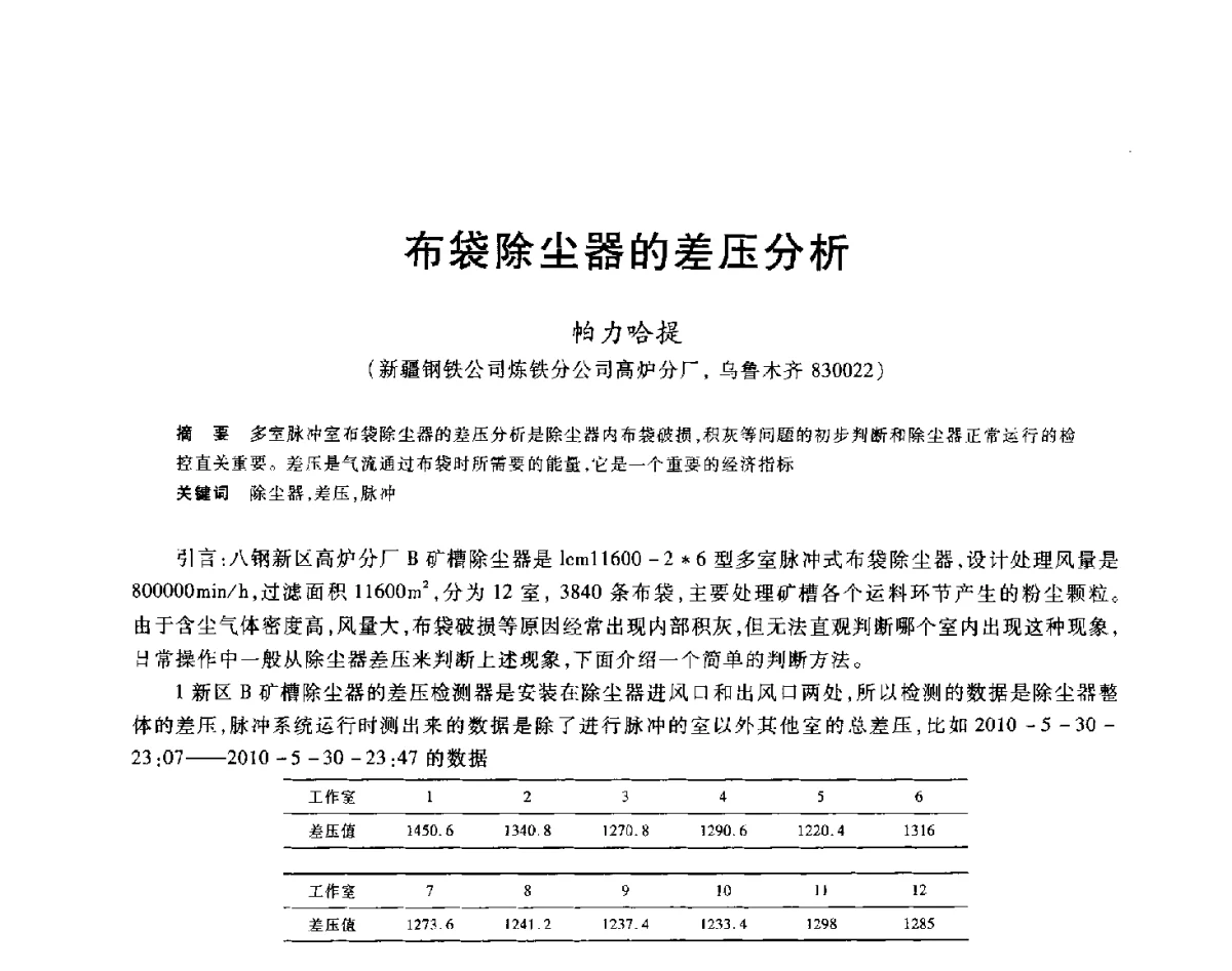布袋除尘器的差压分析 - 2012年全国炼铁生产技术会议暨炼铁学术年会