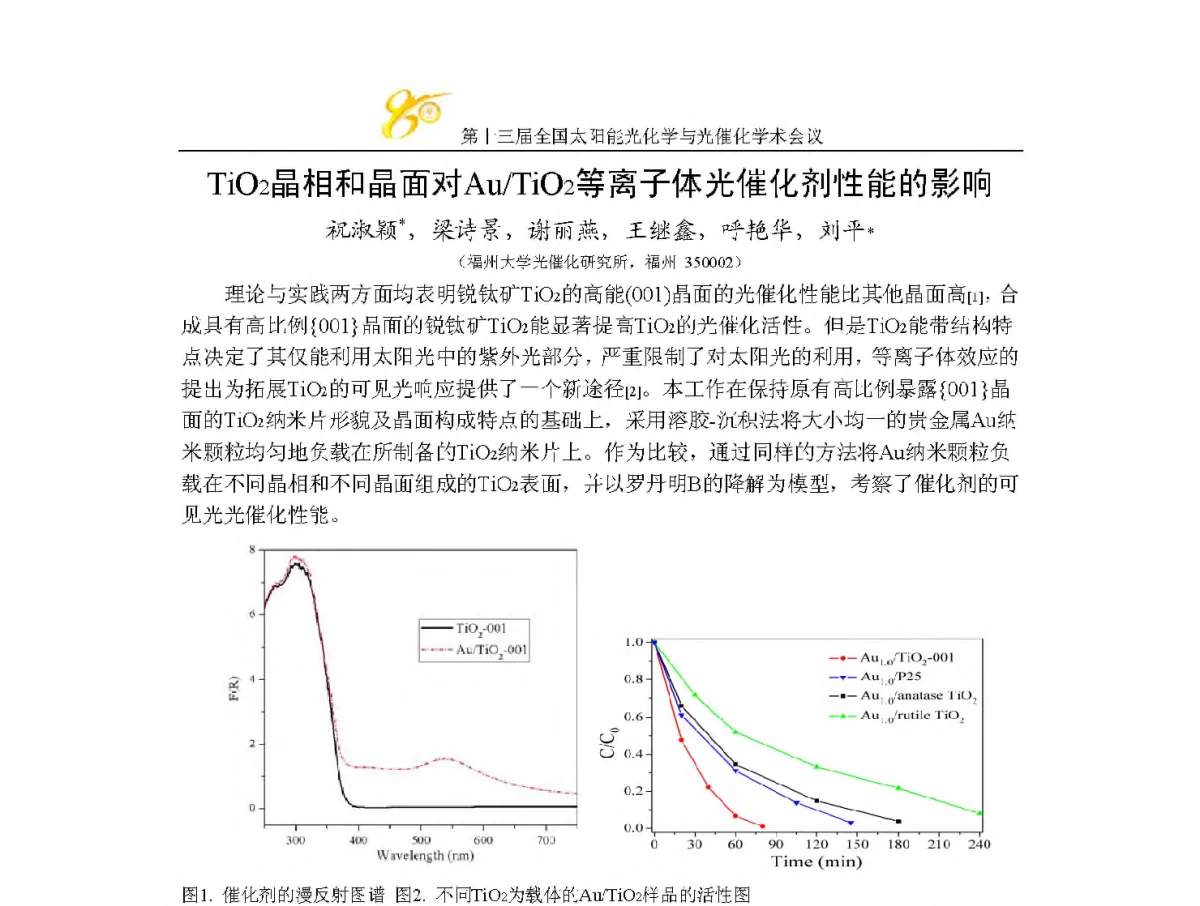 TiO2晶相和晶面对Au_TiO2等离子体光催化剂性能的影响 - 第十三届全国太阳能光化学与光催化学术会议