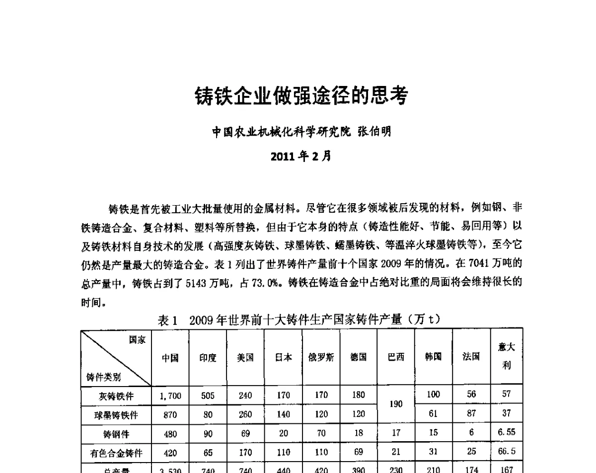 铸铁企业做强途径的思考 - 中国铸造行业第五届高层论坛