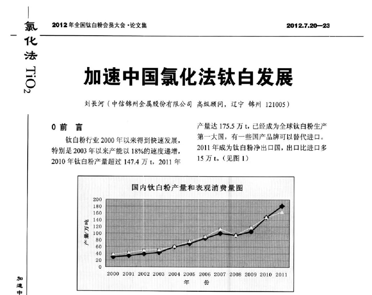 加速中国氯化法钛白发展 - 2012年国家化工行业生产力促进中心钛白分中心会员大会