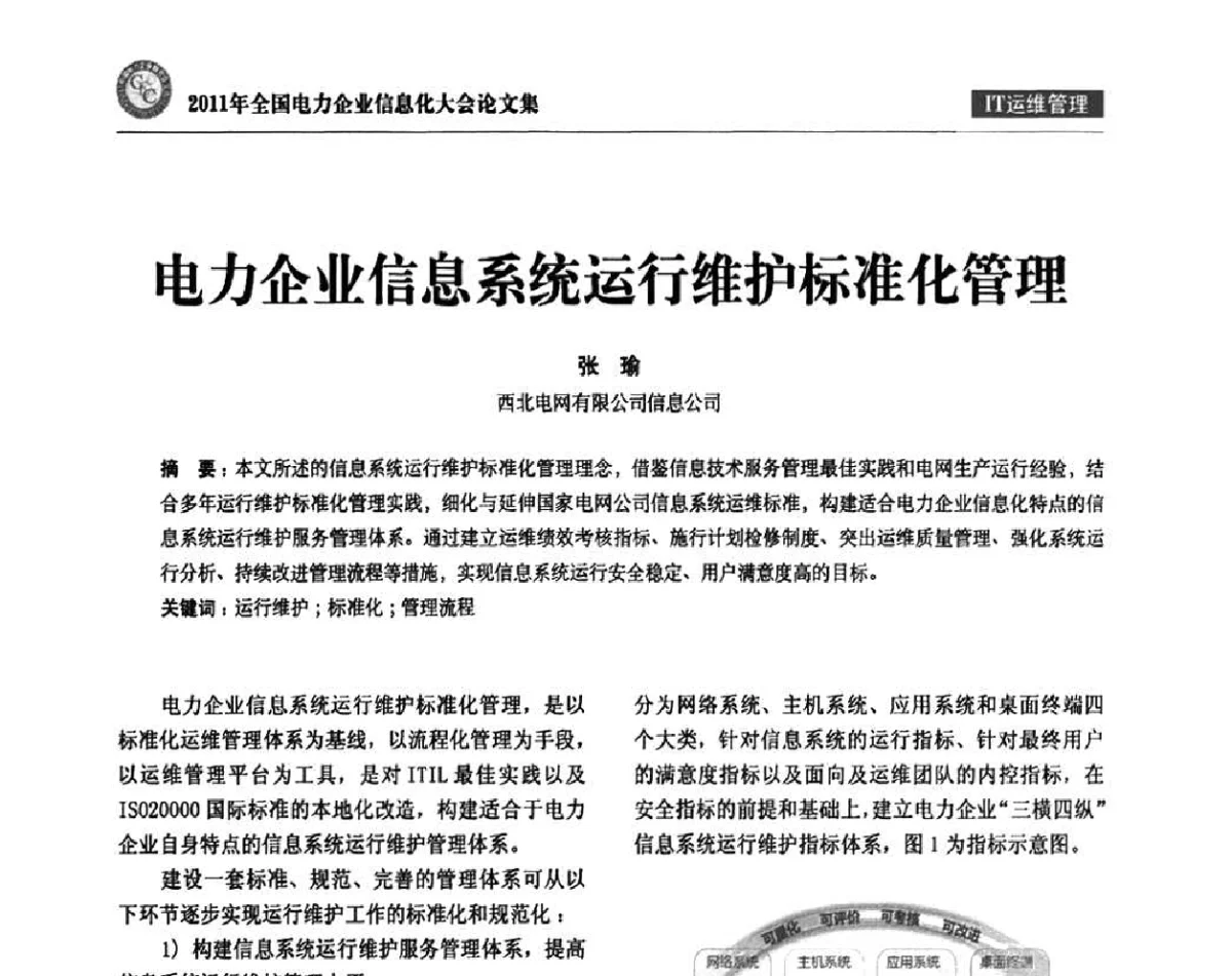 电力企业信息系统运行维护标准化管理 - 2011年全国电力企业信息化大会