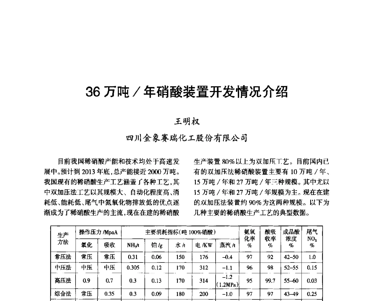 36万吨_年硝酸装置开发情况介绍 - 第七届全国硝酸硝酸盐技术交流会