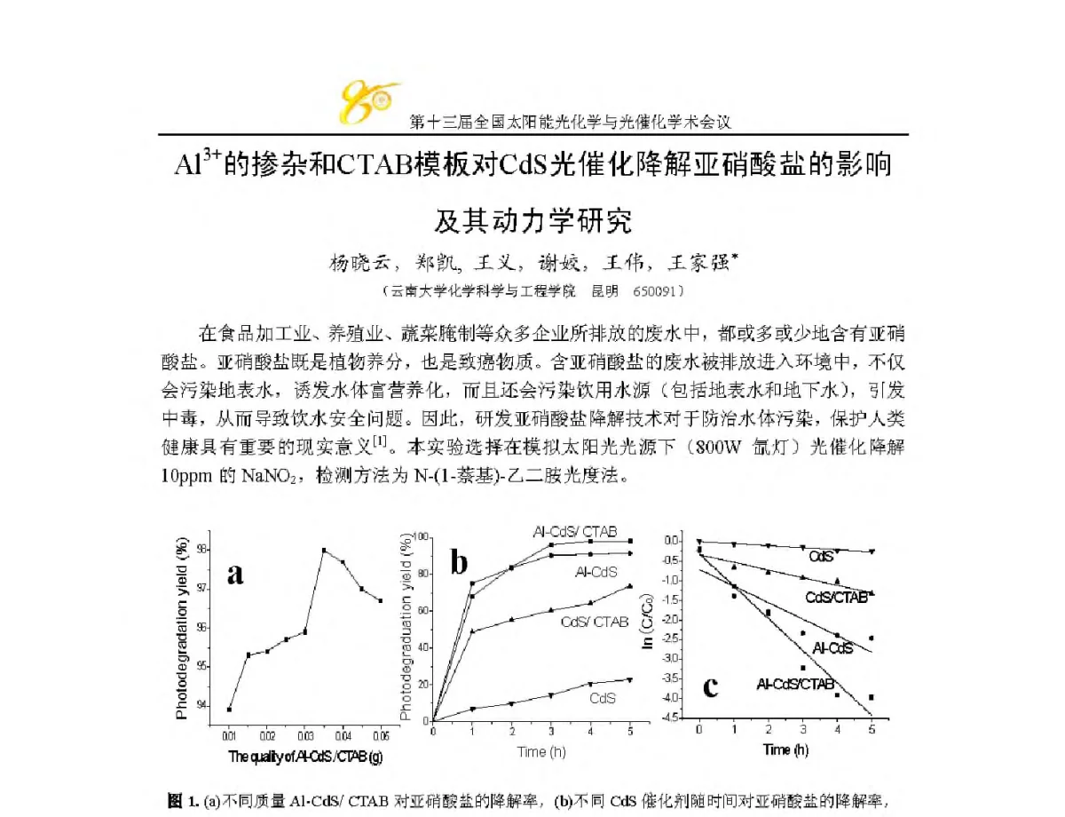 Al3+的掺杂和CTAB模板对CdS光催化降解亚硝酸盐的影响及其动力学研究 - 第十三届全国太阳能光化学与光催化学术会议