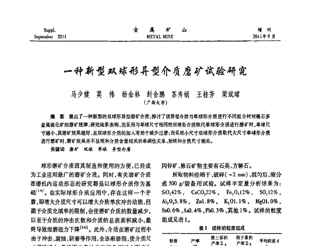 一种新型双球形异型介质磨矿试验研究 - 2011全国选矿学术高层论坛